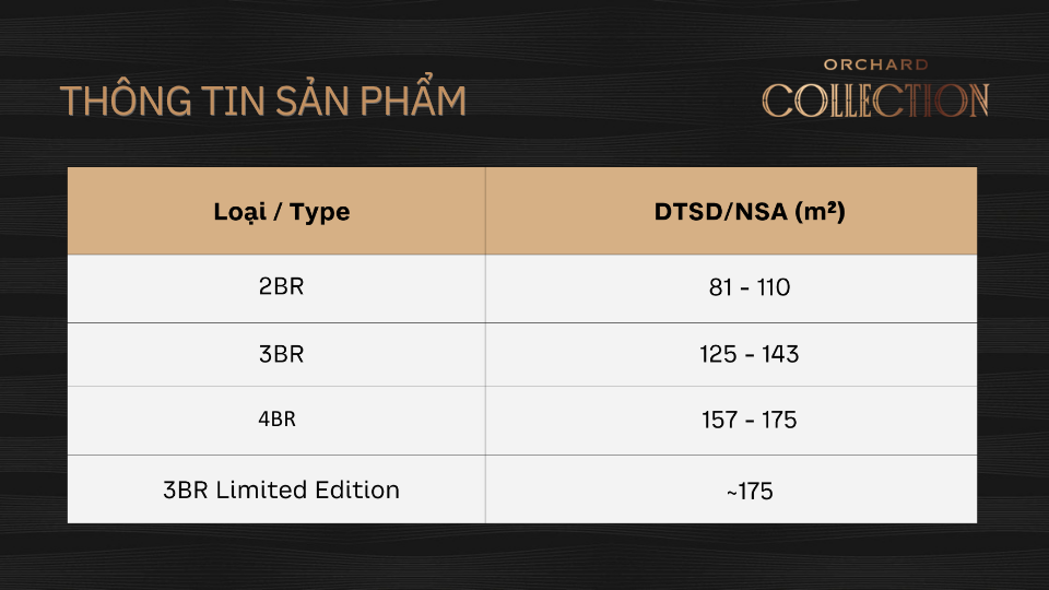thong tin san pham orchard collection